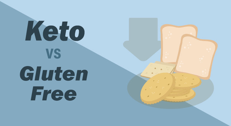 Comparing the Keto and Gluten Free Diet
