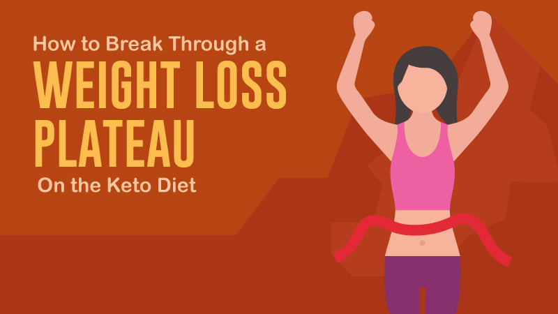 Keto Weight Loss Plateau Guide