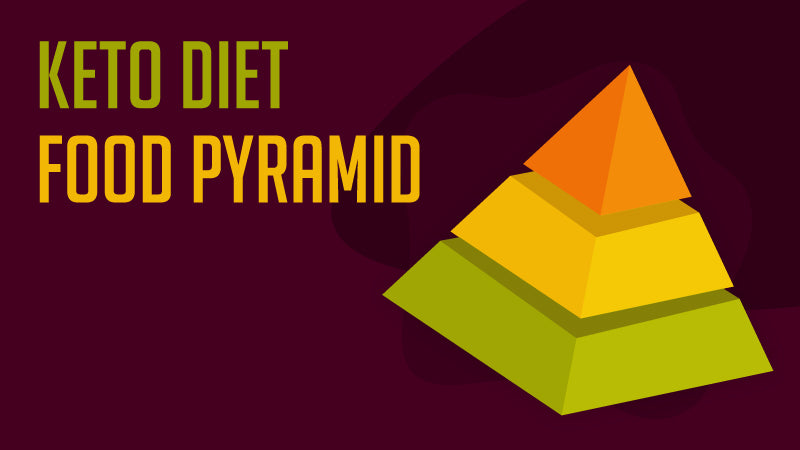 Keto Diet Food Pyramid
