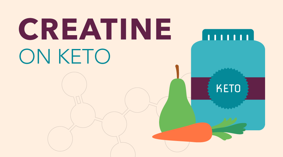 Creatine on Keto Left Coast Performance