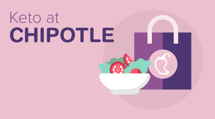How to Eat Keto at Chiptole