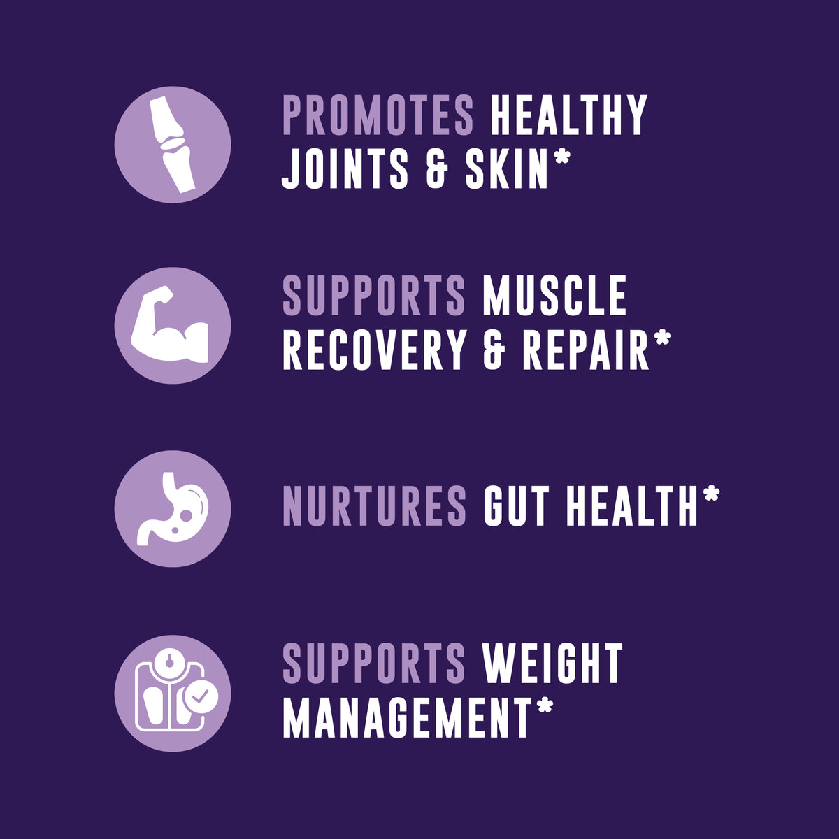 List of health benefits for joints, skin, muscle recovery, gut health, and weight management with icons.