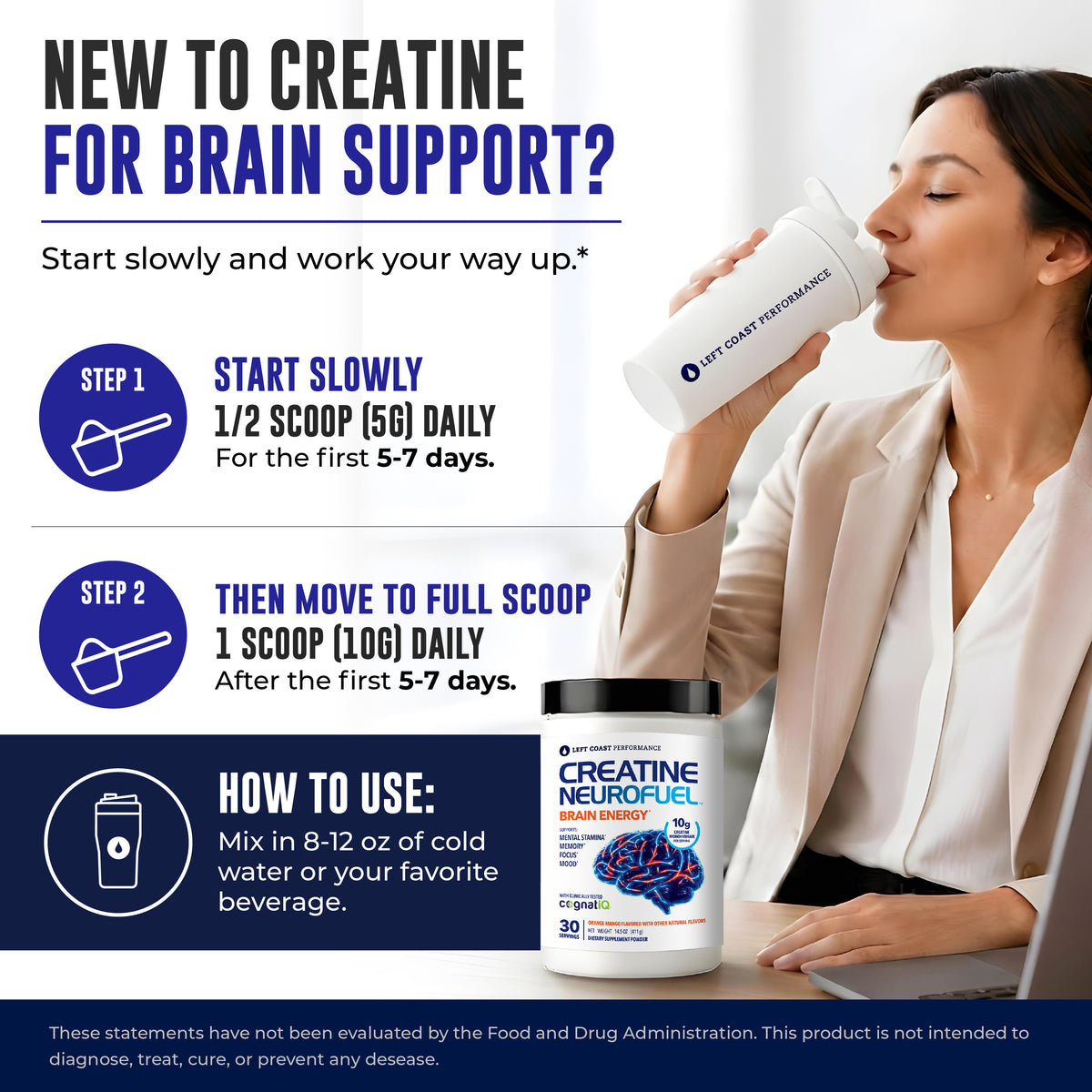 An informational graphic for Creatine Neurofuel. It features a woman drinking from a white cup on the right, and text on the left explaining how to start slowly with 1/2 scoop if you're new to creatine for brain support.