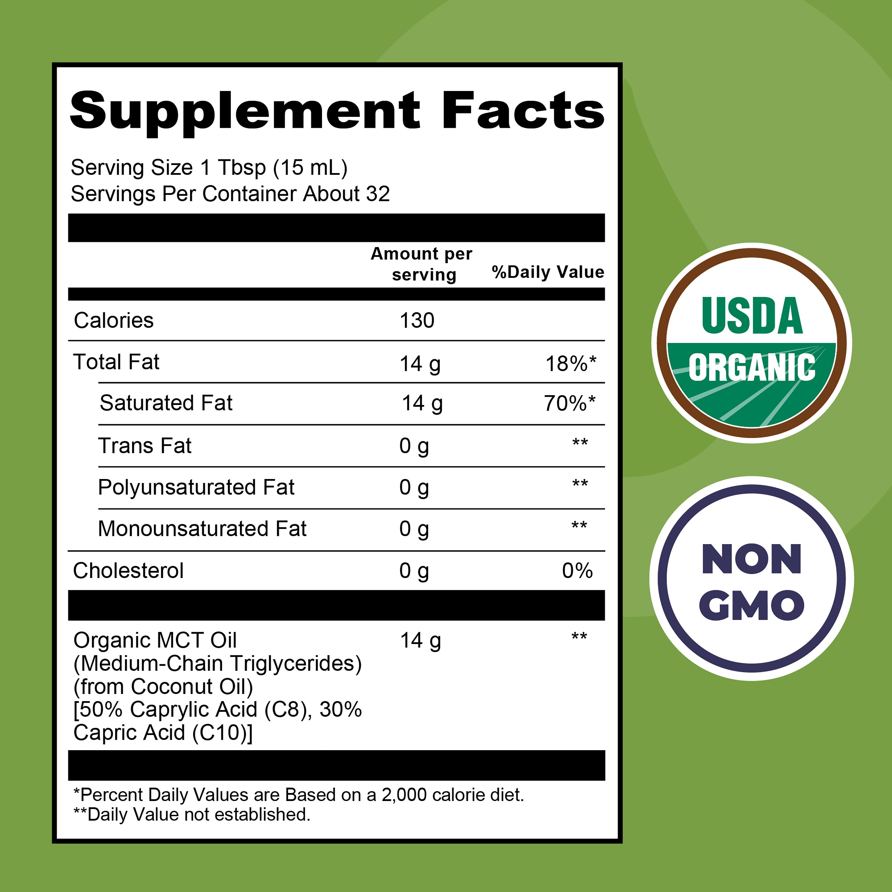Organic MCT