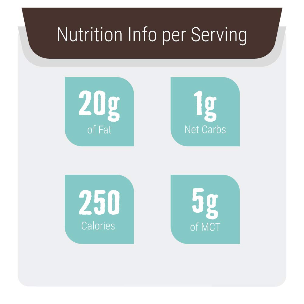 Keto Shake, Chocolate