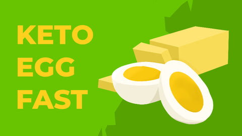 Keto Egg Fast Guide: What It Is, Why Consider Trying It, Rules, Recipes and a Meal Plan