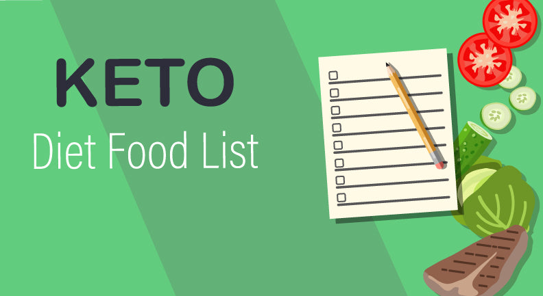 Keto Diet Food List [PDF Inside]