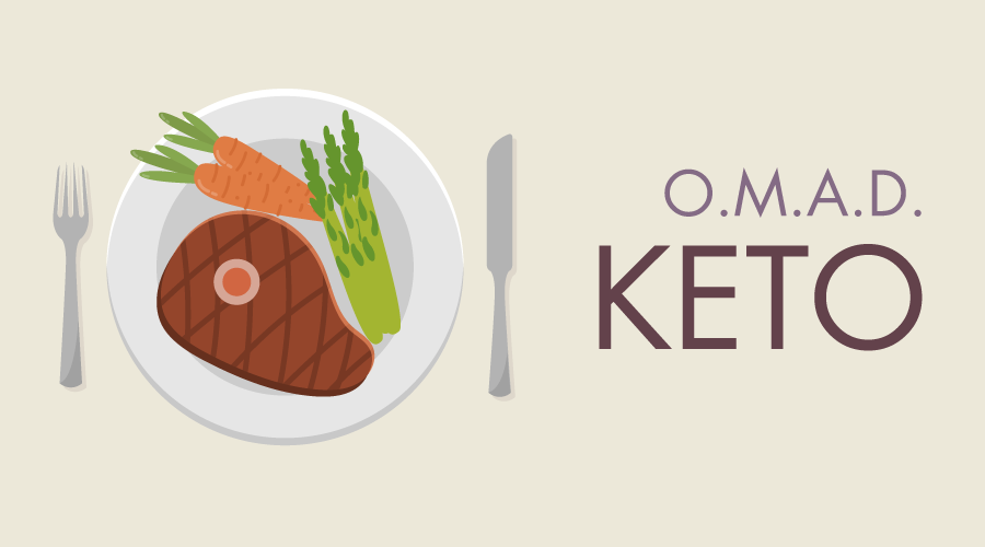 OMAD (One Meal A Day) Keto Guide