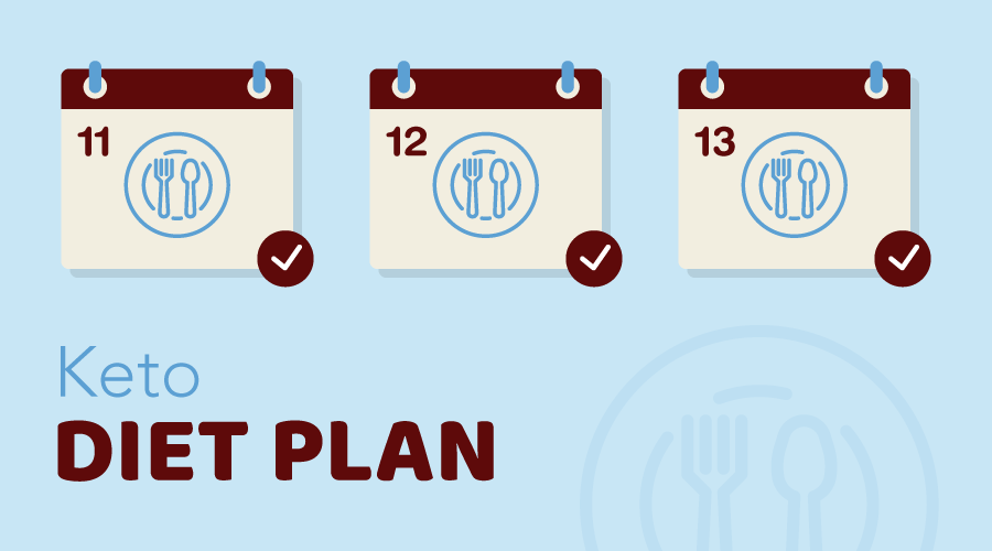 Crafting A Great Keto Diet Plan: Do's and Don't's