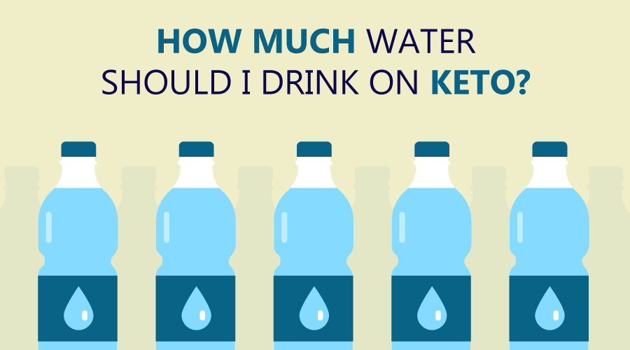How Much Water to Drink on the Keto Diet?