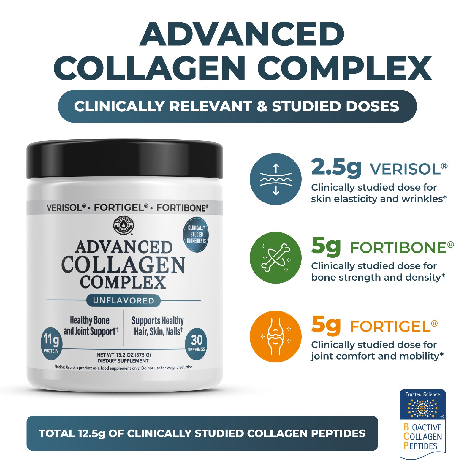 Advanced Collagen Complex