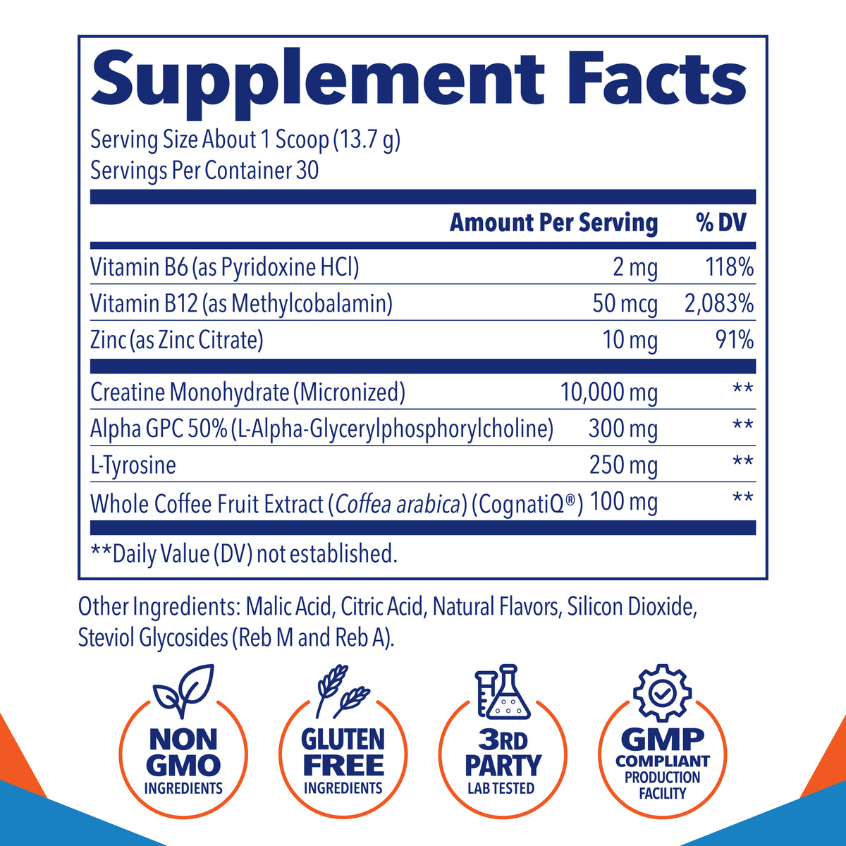 A supplement facts label showing a nutrition table with serving size 1 scoop (13.7 g), servings per container 30, and listed nutrients including Vitamin B6, Vitamin B12, Zinc, Creatine Monohydrate, Alpha GPC, L-Tyrosine, and CognatiQ. 