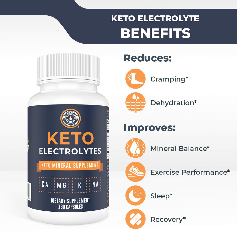 Keto Electrolytes supplement bottle with benefits listed on a white background