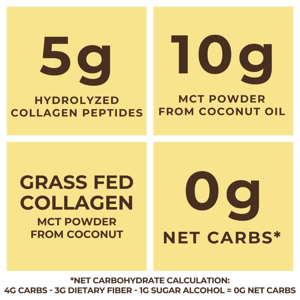Graphic showing amounts of hydrolyzed collagen peptides, MCT powder, and net carbs per serving. 