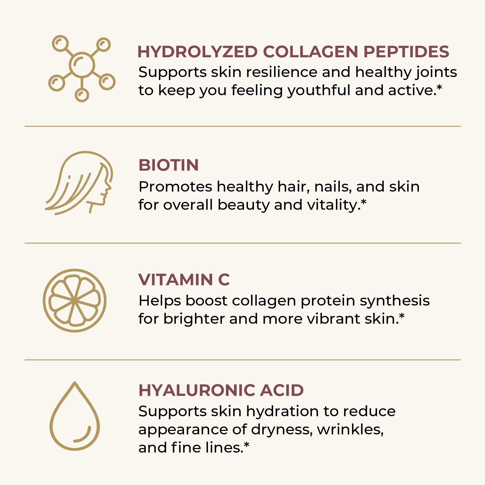 Gold icons listing the skin, hair, and joint benefits of hydrolyzed collagen peptides, biotin, vitamin c, and hyaluronic acid. 