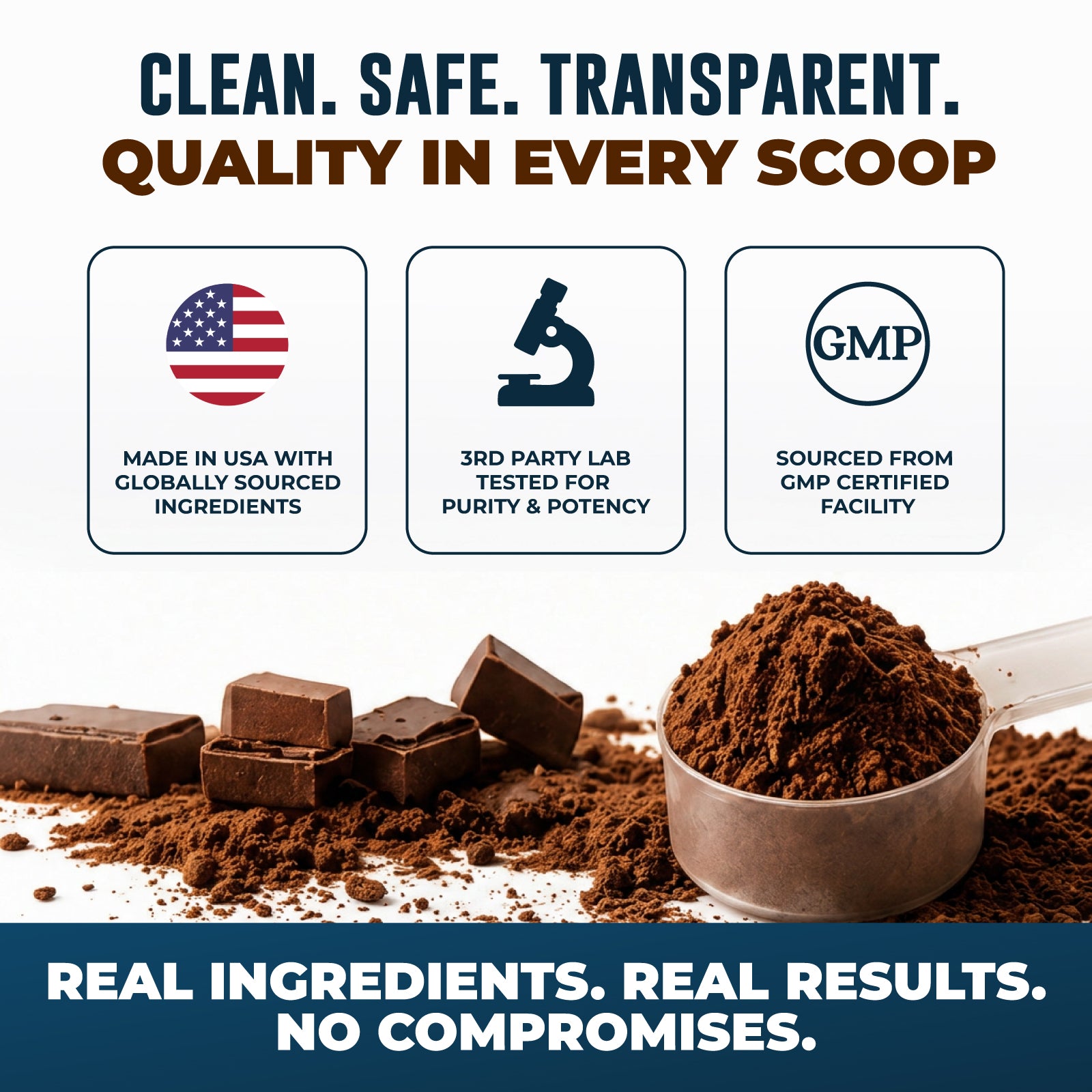 Beef Protein Isolate, Chocolate