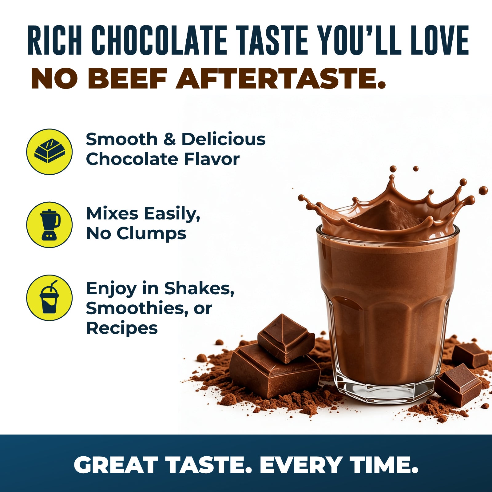 Beef Protein Isolate, Chocolate