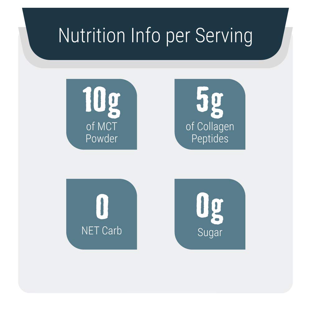 MCT + Collagen, Unflavored