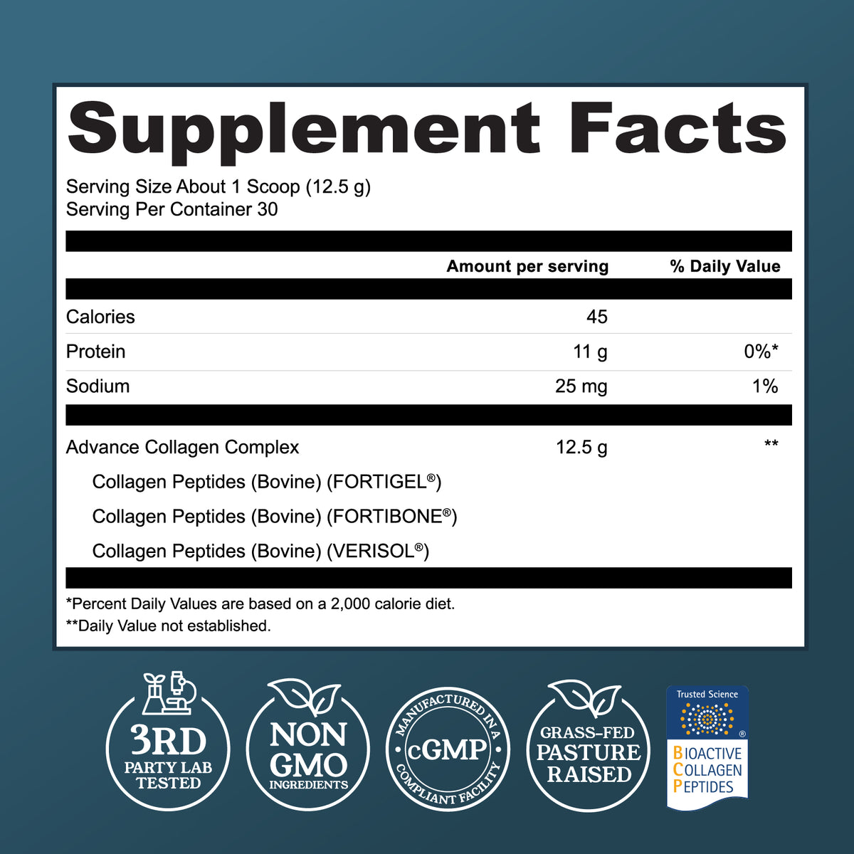 Advanced Collagen Complex