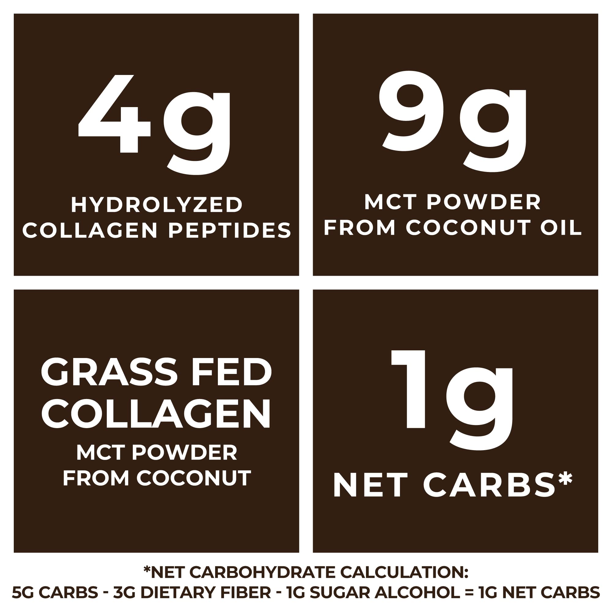 MCT + Collagen, Chocolate