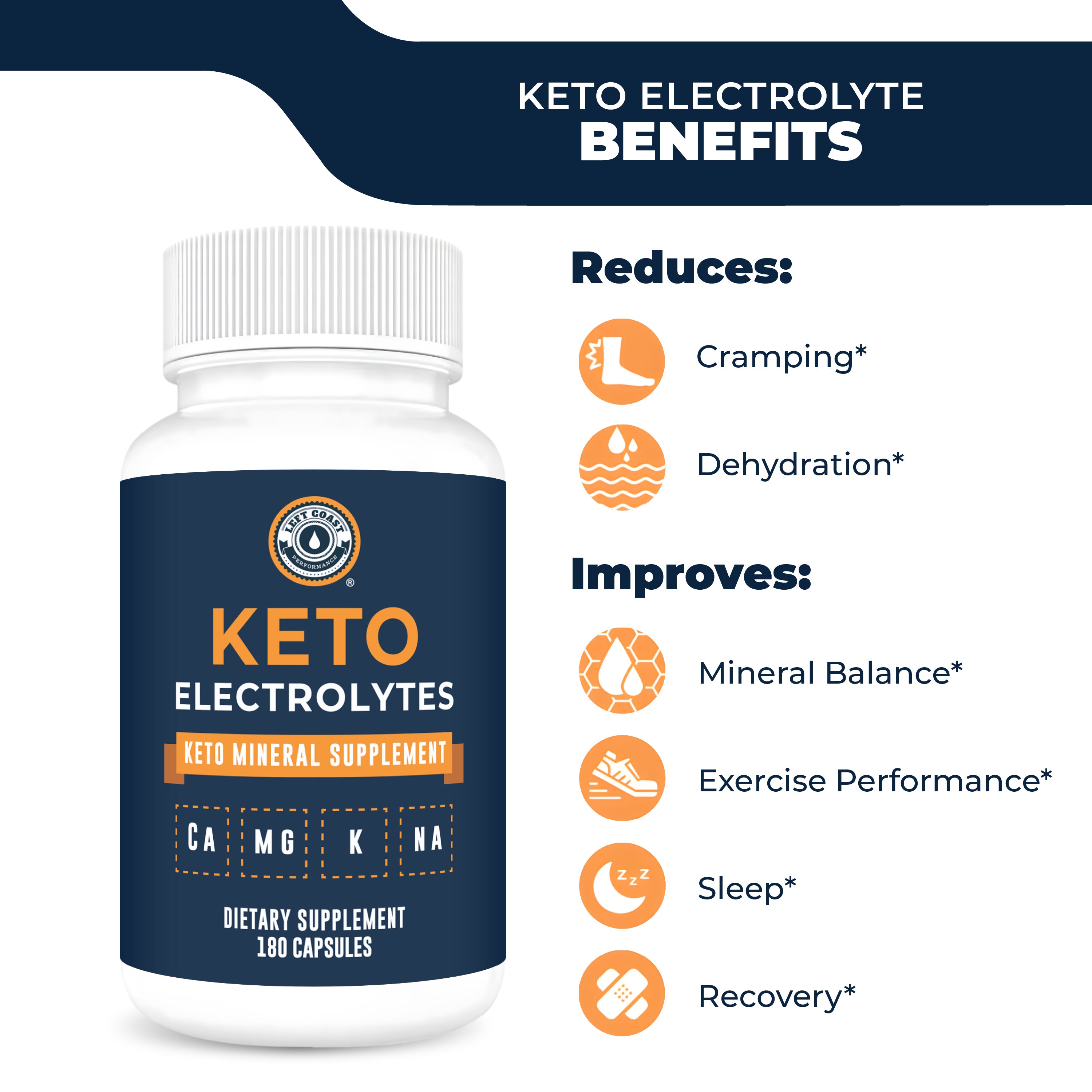 Keto Electrolytes Capsules