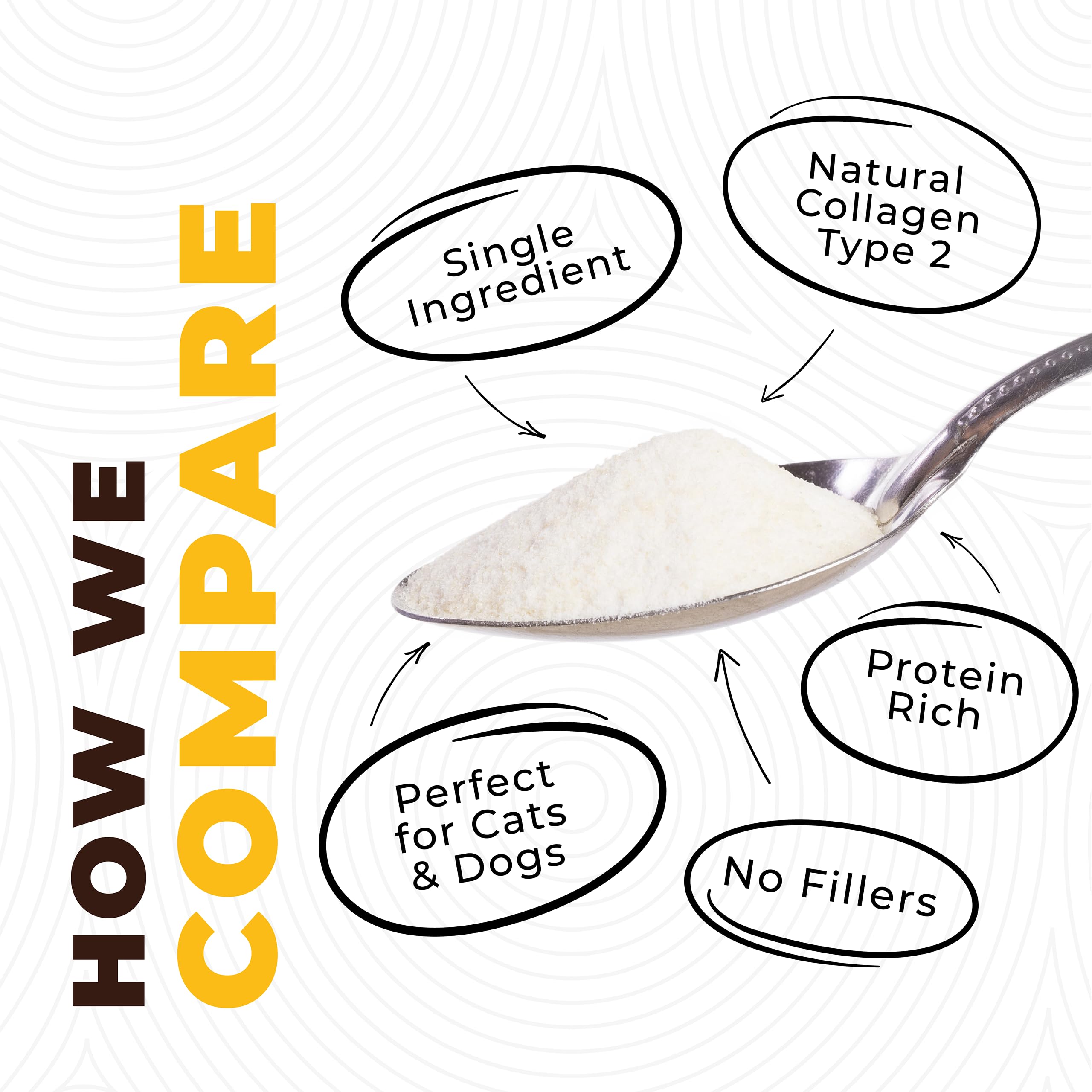 Bone Broth For Dogs and Cats, Chicken