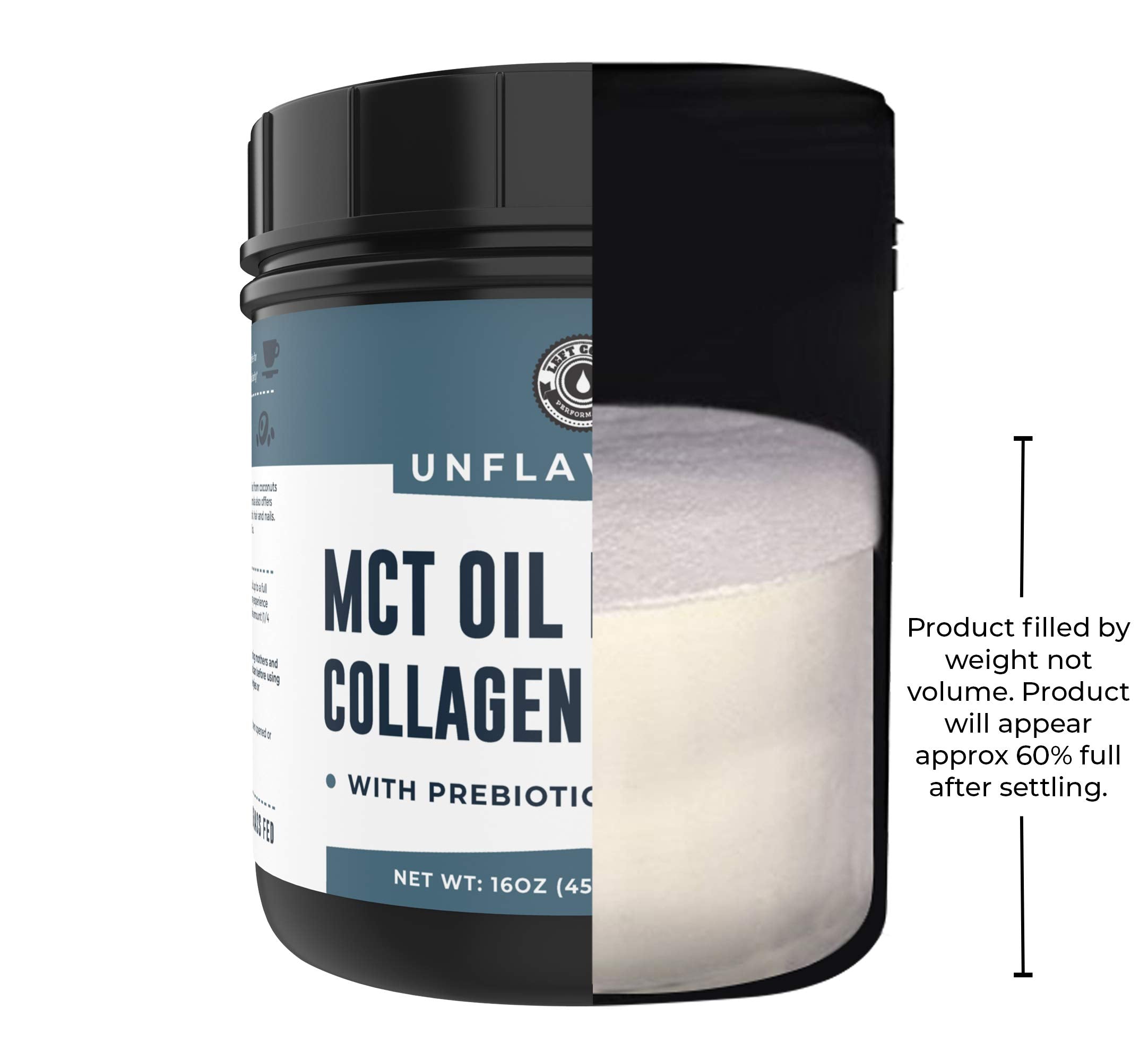 MCT + Collagen, Unflavored