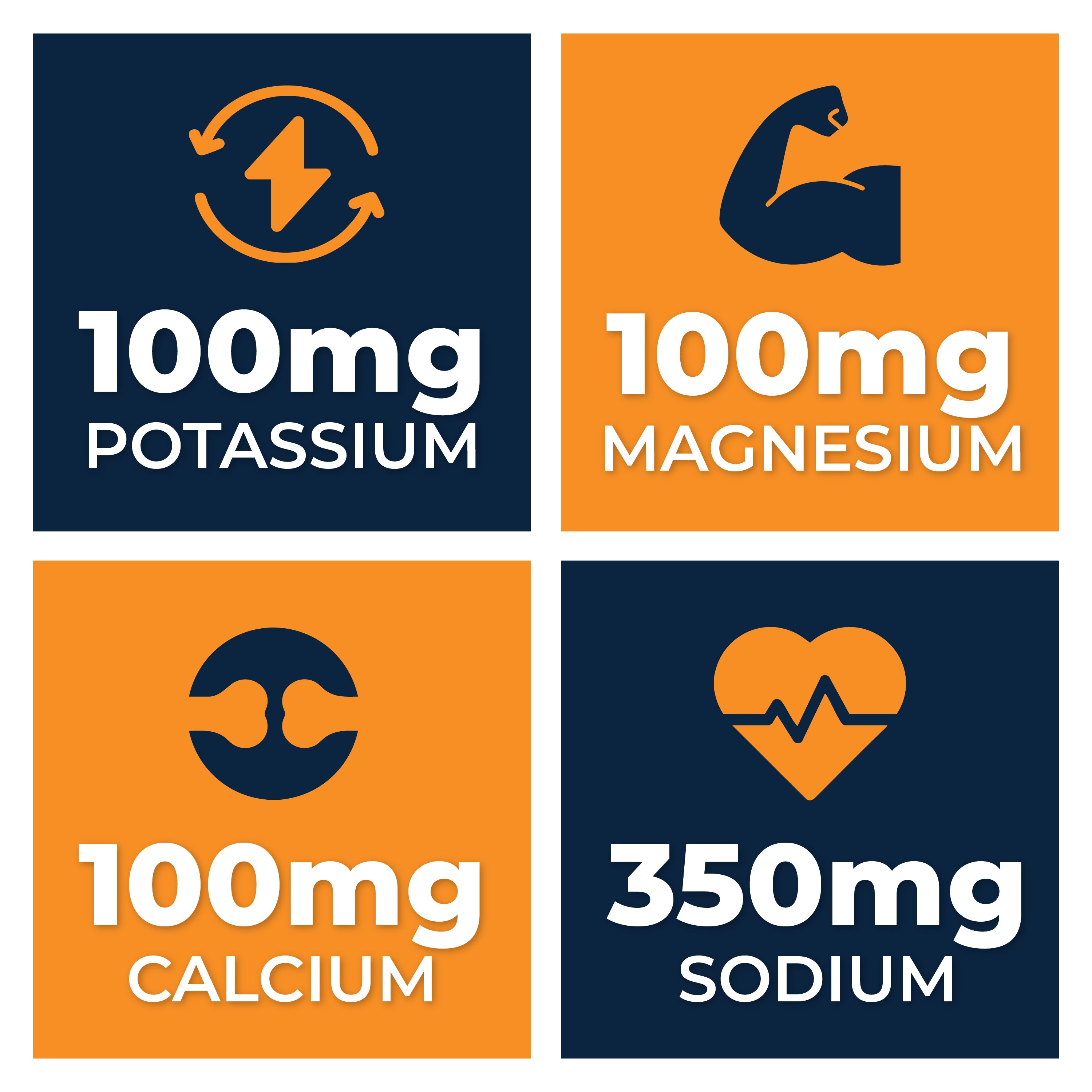 Keto Electrolytes Capsules