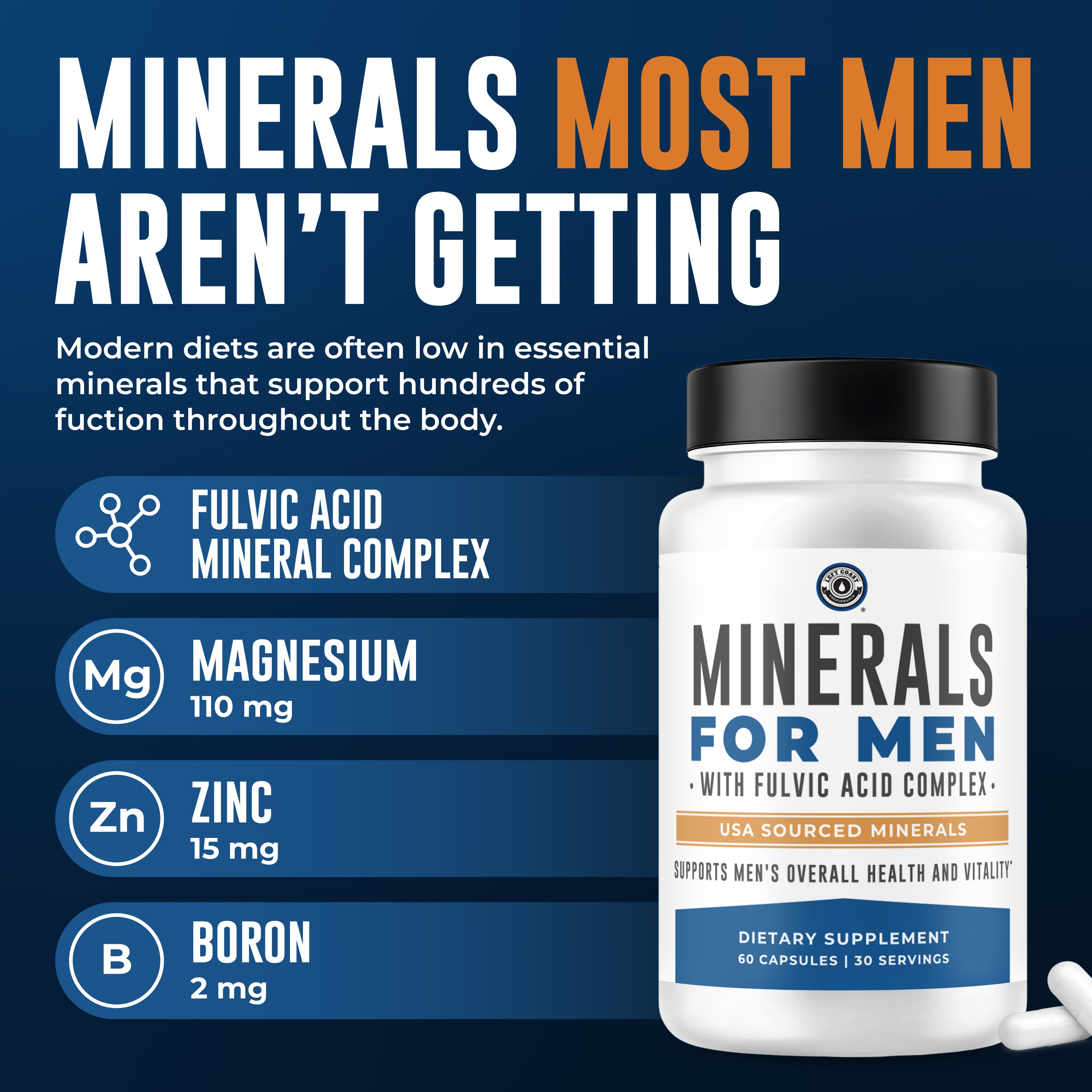 Minerals for Men Capsules